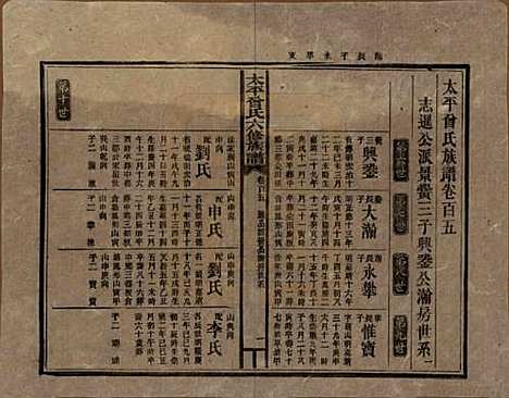 太平[曾姓] 民国13年[1924] — _一百五.pdf