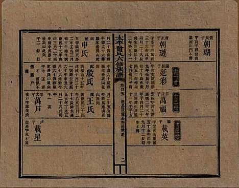 太平[曾姓] 民国13年[1924] — _一百五.pdf