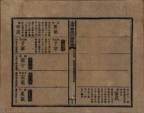 太平[曾姓] 民国13年[1924] — _一百五.pdf