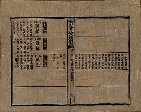 太平[曾姓] 民国13年[1924] — _一百六.pdf