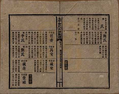 太平[曾姓] 民国13年[1924] — _一百六.pdf