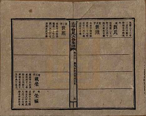 太平[曾姓] 民国13年[1924] — _一百六.pdf