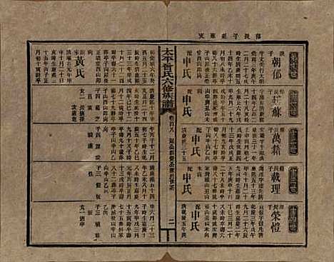 太平[曾姓] 民国13年[1924] — _一百八.pdf