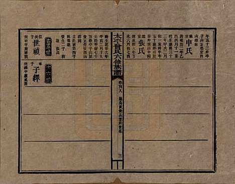 太平[曾姓] 民国13年[1924] — _一百八.pdf