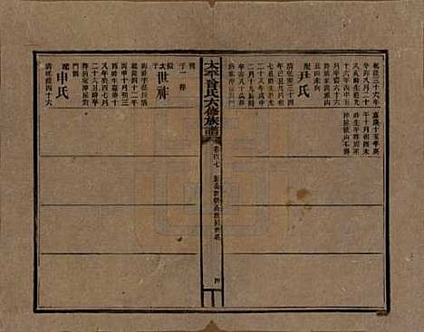 太平[曾姓] 民国13年[1924] — _一百八.pdf