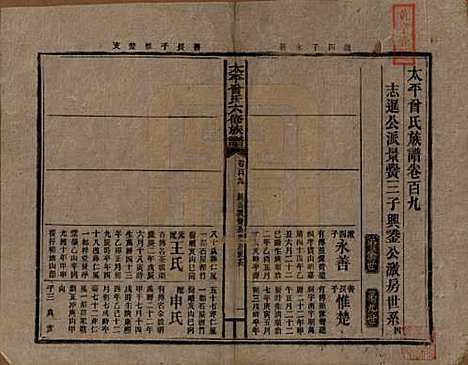 太平[曾姓] 民国13年[1924] — G109.pdf