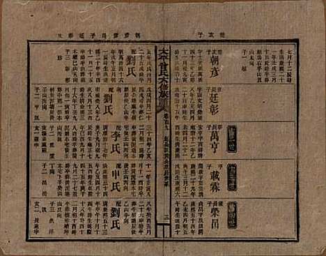 太平[曾姓] 民国13年[1924] — G109.pdf