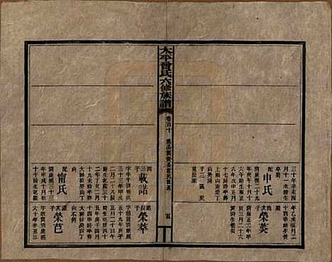 太平[曾姓] 民国13年[1924] — G110.pdf