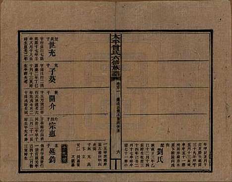 太平[曾姓] 民国13年[1924] — G111.pdf