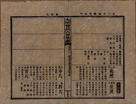 太平[曾姓] 民国13年[1924] — G112.pdf