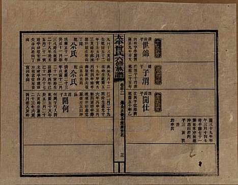 太平[曾姓] 民国13年[1924] — G112.pdf