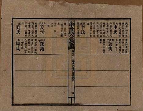 太平[曾姓] 民国13年[1924] — G112.pdf