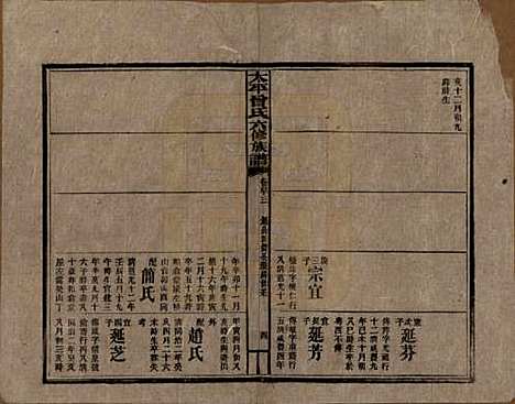 太平[曾姓] 民国13年[1924] — G113.pdf