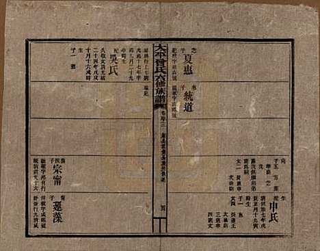 太平[曾姓] 民国13年[1924] — G113.pdf