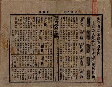 太平[曾姓] 民国13年[1924] — G114.pdf