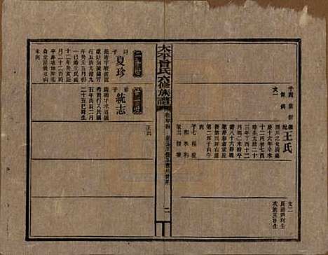 太平[曾姓] 民国13年[1924] — G114.pdf