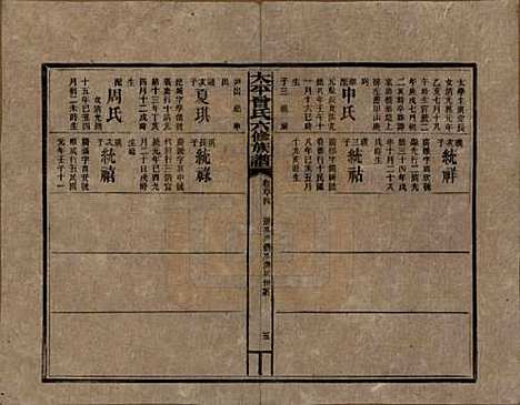 太平[曾姓] 民国13年[1924] — G114.pdf