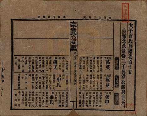 太平[曾姓] 民国13年[1924] — G115.pdf