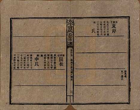 太平[曾姓] 民国13年[1924] — G115.pdf