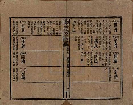 太平[曾姓] 民国13年[1924] — G115.pdf