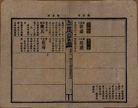 太平[曾姓] 民国13年[1924] — G116.pdf