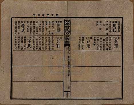 太平[曾姓] 民国13年[1924] — G116.pdf