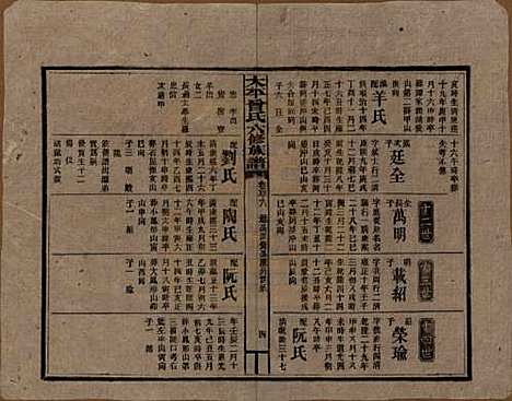 太平[曾姓] 民国13年[1924] — G116.pdf