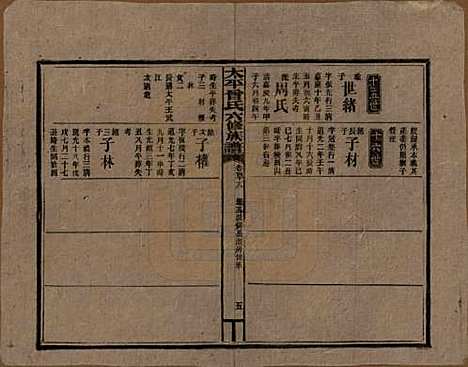 太平[曾姓] 民国13年[1924] — G116.pdf