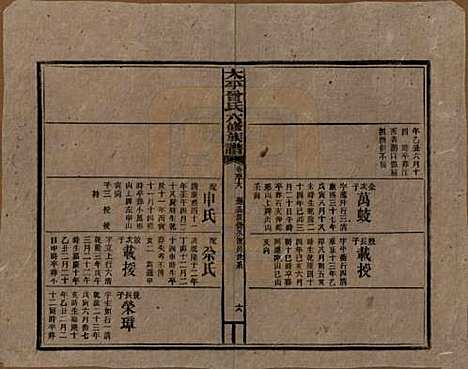 太平[曾姓] 民国13年[1924] — G116.pdf