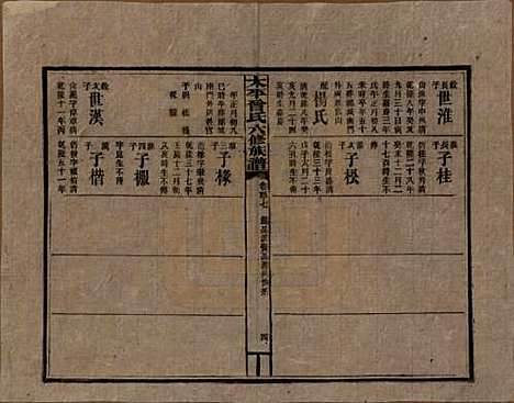 太平[曾姓] 民国13年[1924] — G117.pdf