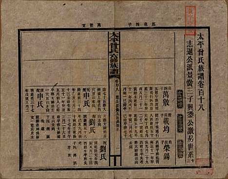 太平[曾姓] 民国13年[1924] — G118.pdf