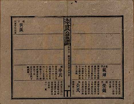 太平[曾姓] 民国13年[1924] — G118.pdf