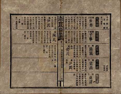 太平[曾姓] 民国13年[1924] — G119.pdf