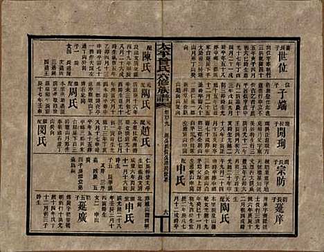 太平[曾姓] 民国13年[1924] — G119.pdf