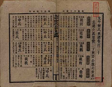 太平[曾姓] 民国13年[1924] — G120.pdf