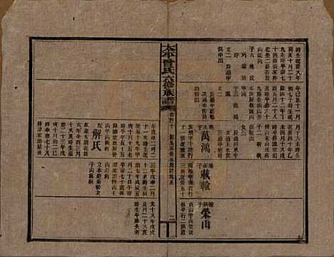 太平[曾姓] 民国13年[1924] — G120.pdf