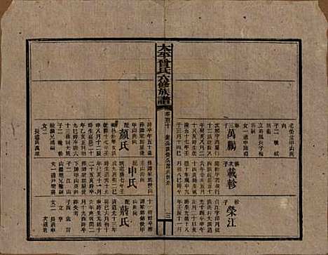 太平[曾姓] 民国13年[1924] — G120.pdf