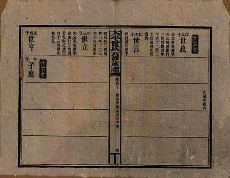 太平[曾姓] 民国13年[1924] — G120.pdf