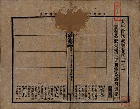 太平[曾姓] 民国13年[1924] — G121.pdf