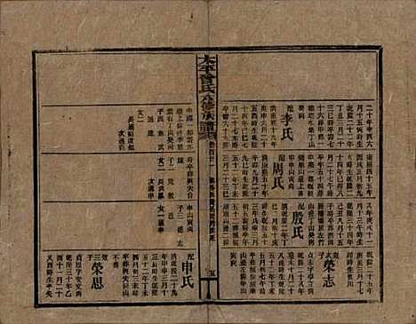 太平[曾姓] 民国13年[1924] — G121.pdf