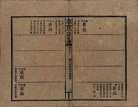 太平[曾姓] 民国13年[1924] — G121.pdf