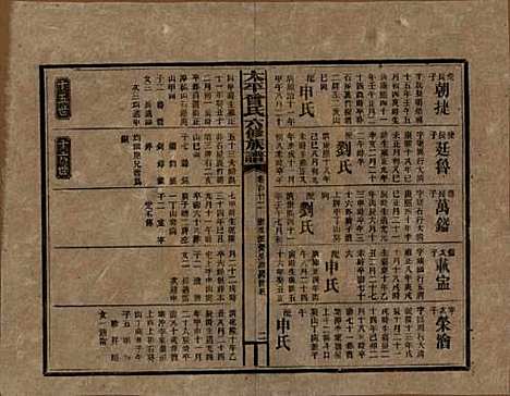 太平[曾姓] 民国13年[1924] — G122.pdf