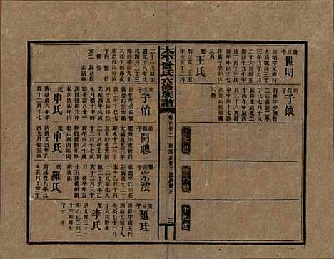 太平[曾姓] 民国13年[1924] — G122.pdf