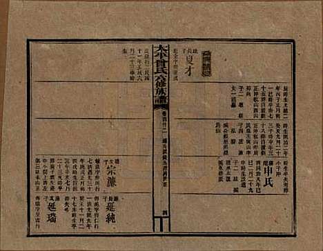 太平[曾姓] 民国13年[1924] — G122.pdf