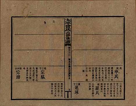 太平[曾姓] 民国13年[1924] — G122.pdf