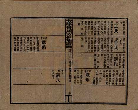 太平[曾姓] 民国13年[1924] — G123.pdf