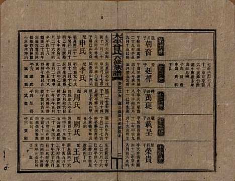 太平[曾姓] 民国13年[1924] — G125.pdf