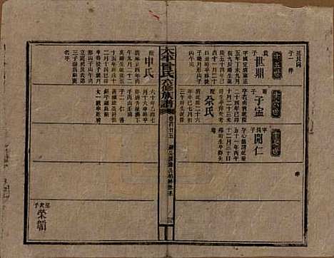 太平[曾姓] 民国13年[1924] — G125.pdf