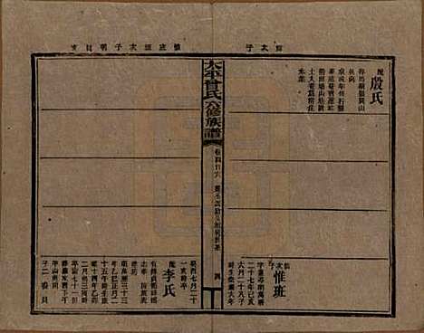 太平[曾姓] 民国13年[1924] — G126.pdf