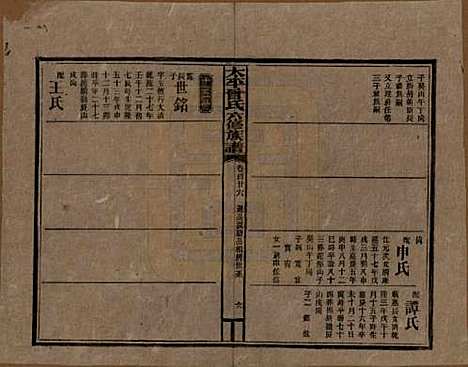 太平[曾姓] 民国13年[1924] — G126.pdf